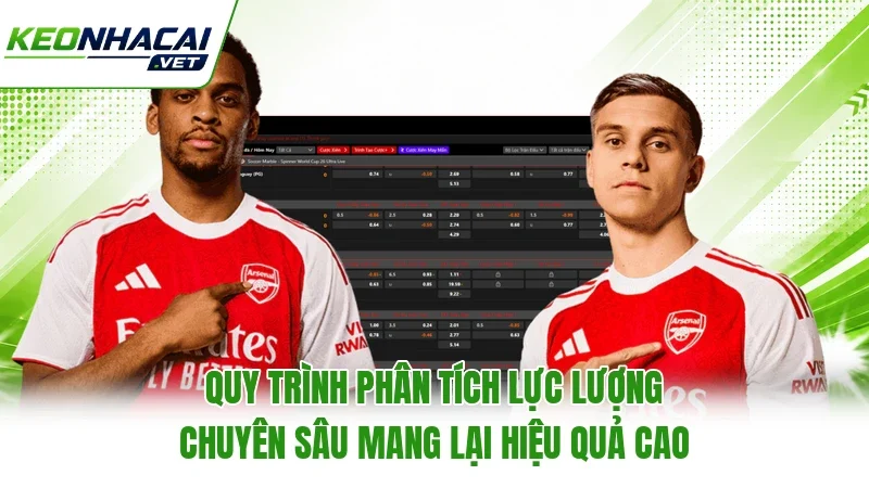 Quy trình phân tích lực lượng chuyên sâu mang lại hiệu quả cao